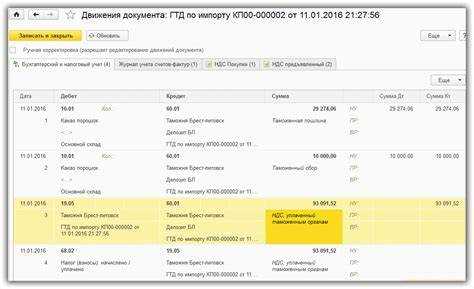 Особенности указания ставок таможенных платежей по кодам