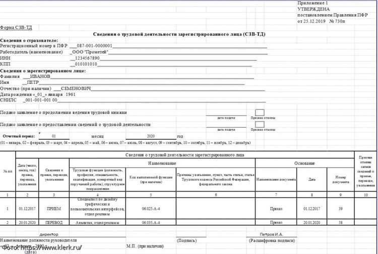 Как правильно определить основания для заполнения формы
