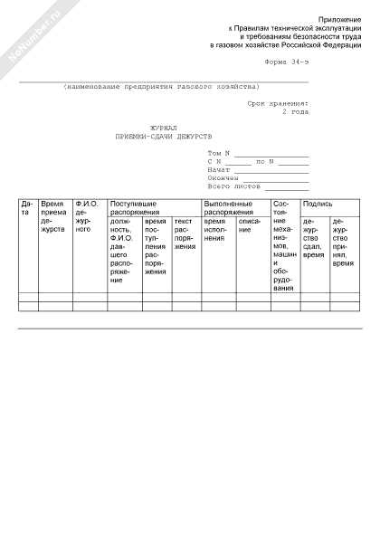 Как исправлять ошибки и пропуски в записях без нарушения требований