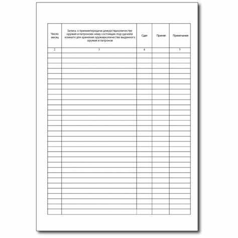 Как вносить информацию о передаче ключей, документов и оборудования