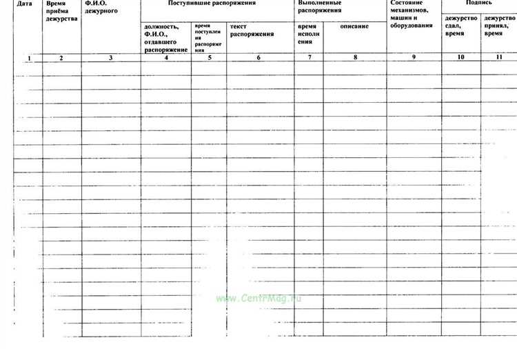 Кто подписывает запись и что делать при отсутствии ответственного