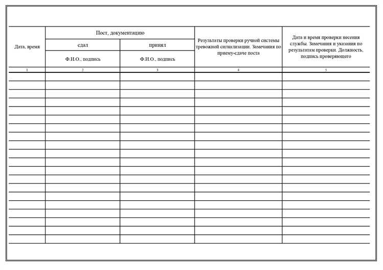 Как заполнить журнал приема сдачи дежурств Как заполнить журнал приема сдачи дежурств
