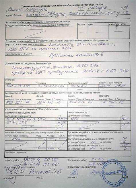 Как правильно указать принятые меры и рекомендации