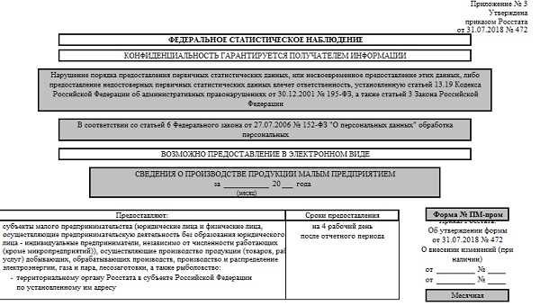 Перечень форм бухгалтерской отчетности для малых предприятий