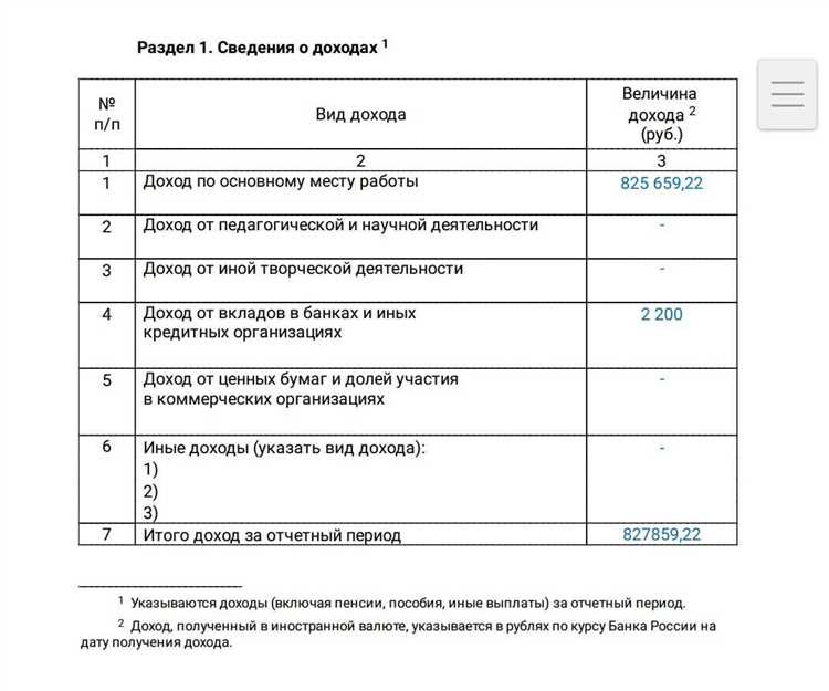 Как указать источники дохода из разных категорий