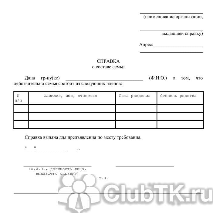 Нужно ли включать временно проживающих родственников