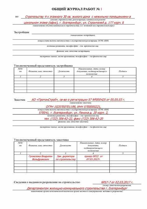 Требования к исправлениям и заверению записей в журнале