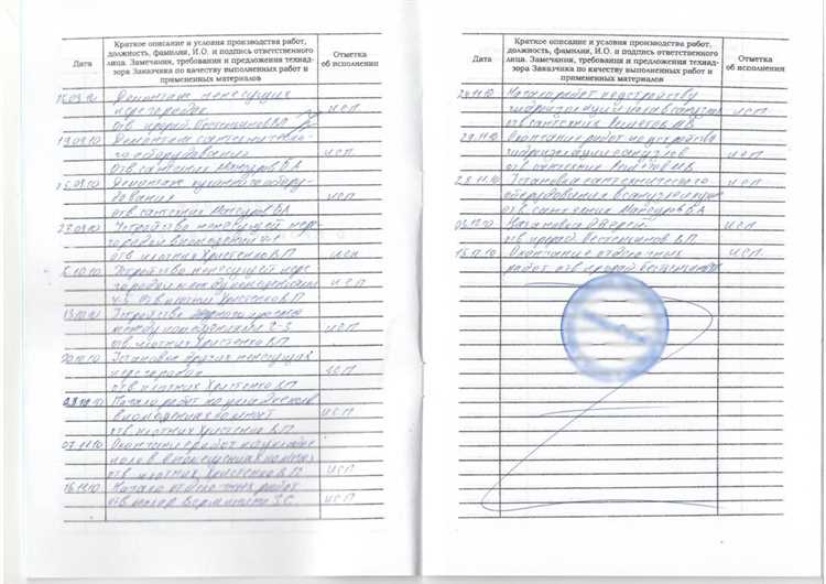 Порядок регистрации выдачи предписаний и уведомлений