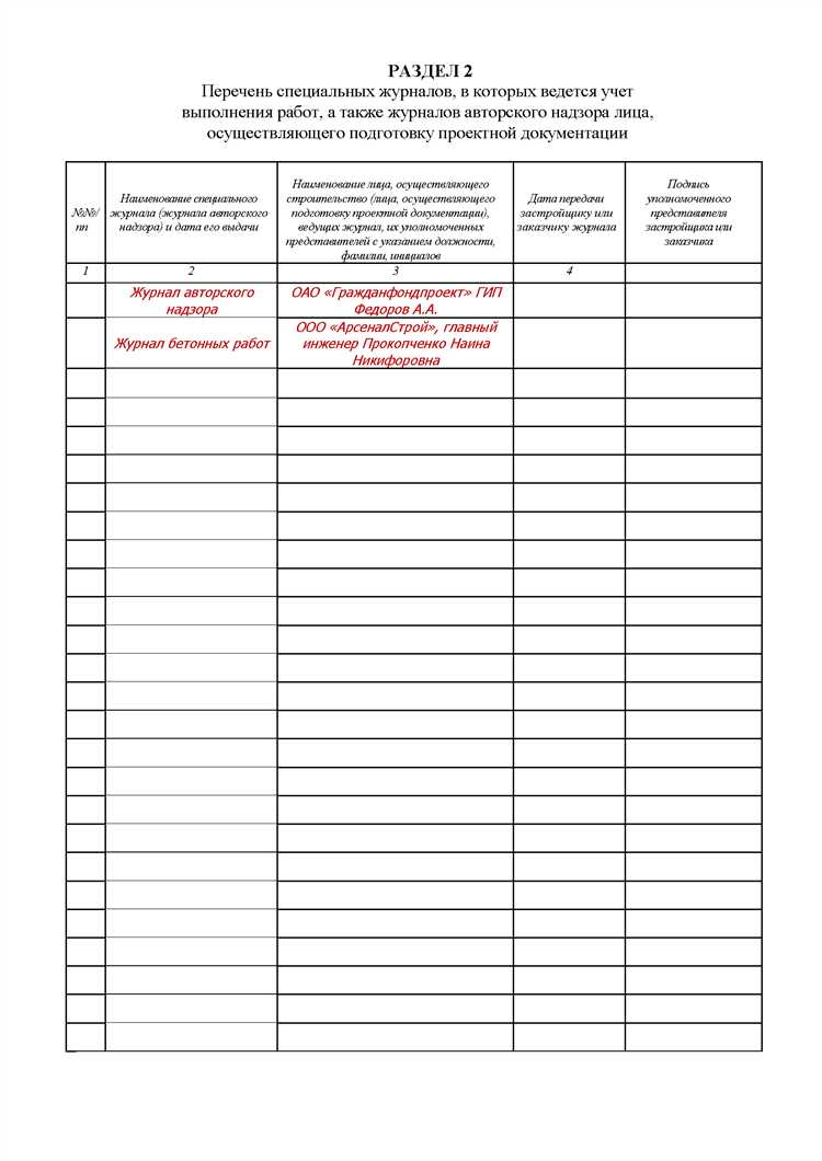Правила указания информации о производителе работ и подрядчике