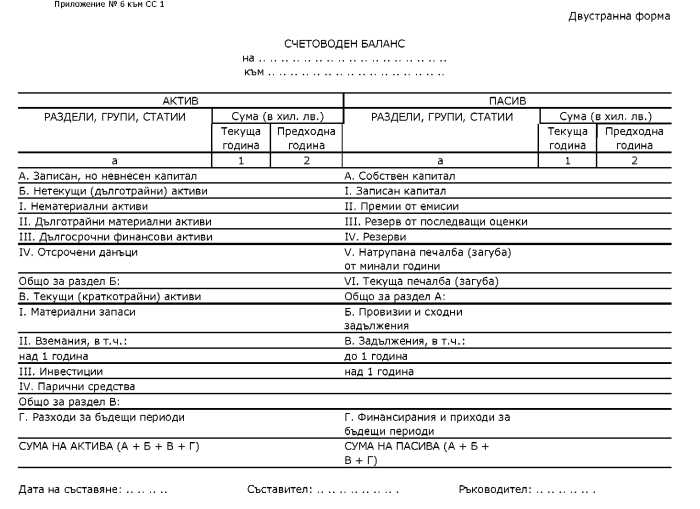 Порядок внесения информации о транспортных средствах