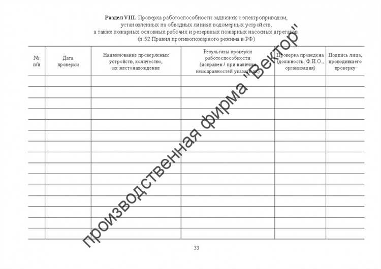 Учет инструктажей и обучения персонала в журнале эксплуатации