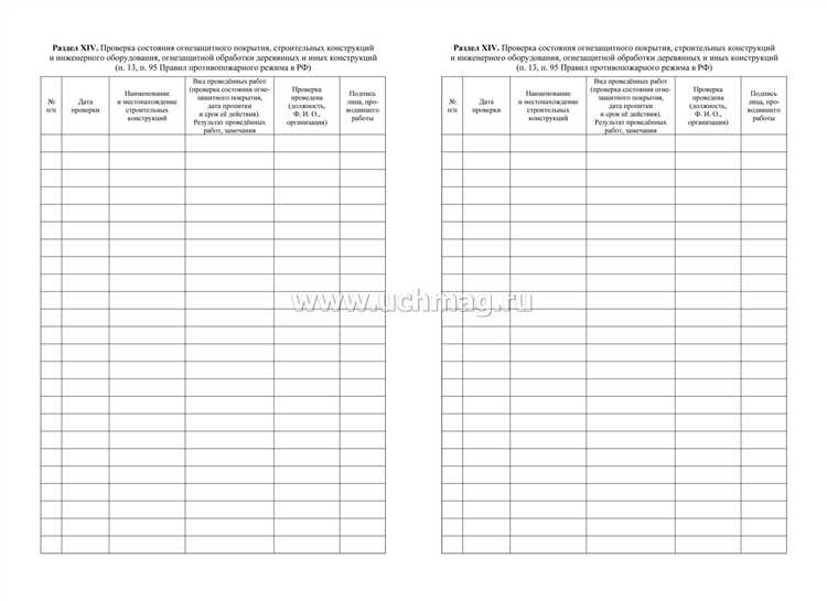 Как заполнять журнал эксплуатации систем противопожарной защиты