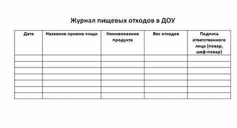 Как заполнять журнал отходов класса б