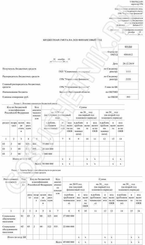 Для корректного заполнения формы изменений к бюджетной смете необходимо строго контролировать соответствие сумм итоговым контрольным соотношениям, установленным нормативными документами и внутренними регламентами.