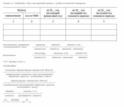 Определение источников финансирования для корректировки