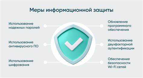 Сроки прекращения обработки данных после отзыва согласия