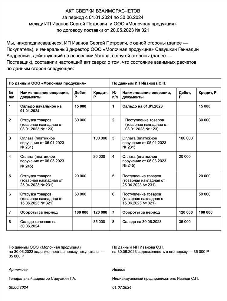 Как запросить акт сверки с контрагентом