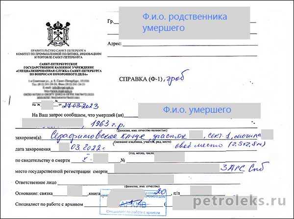 Как составить заявление на доступ к личному делу