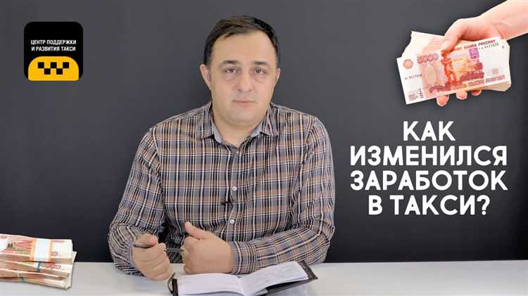 Продвижение своего профиля с помощью инструментов платформы