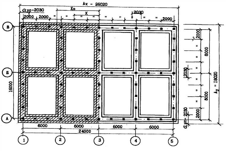 Когда можно оформить фундамент как объект незавершенного строительства