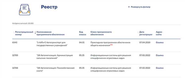 Сроки регистрации сервитута в Росреестре