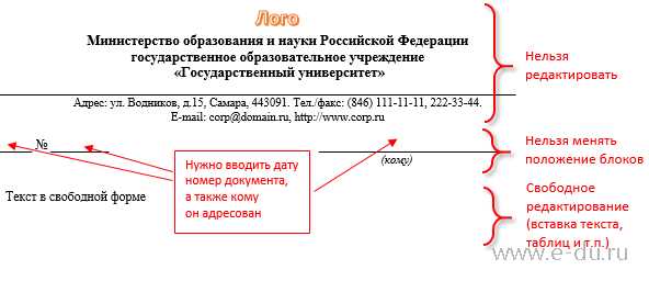 Ограничение редактирования отдельных разделов документа