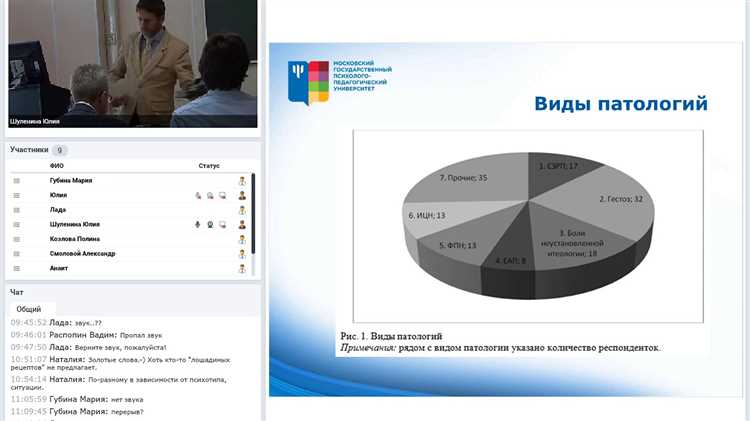 Ошибки, которых стоит избегать во время защиты