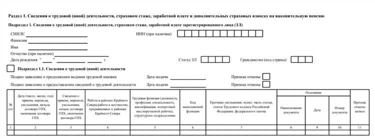 При неофициальной занятости работник лишается многих гарантий, предусмотренных трудовым законодательством. Отсутствие трудового договора означает отсутствие официального стажа, что влияет на размер пенсии и социальные выплаты. Нет защиты в случае травмы на рабочем месте, а также сложнее получить компенсацию при увольнении.