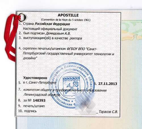 Где можно сделать копию диплома с нотариальным заверением