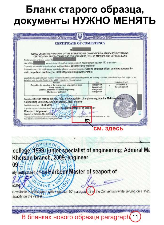 Пошаговая процедура нотариального заверения