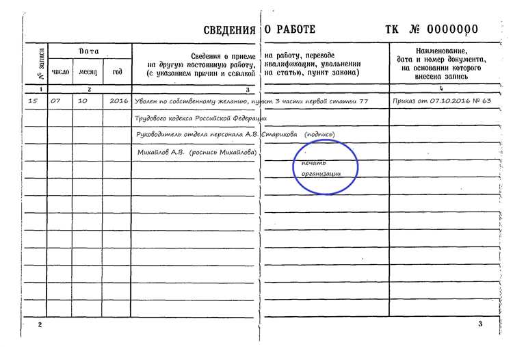 Как правильно оформить надпись о заверении копии
