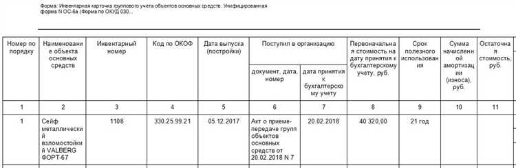 Типичные ошибки при заверении и способы их устранения