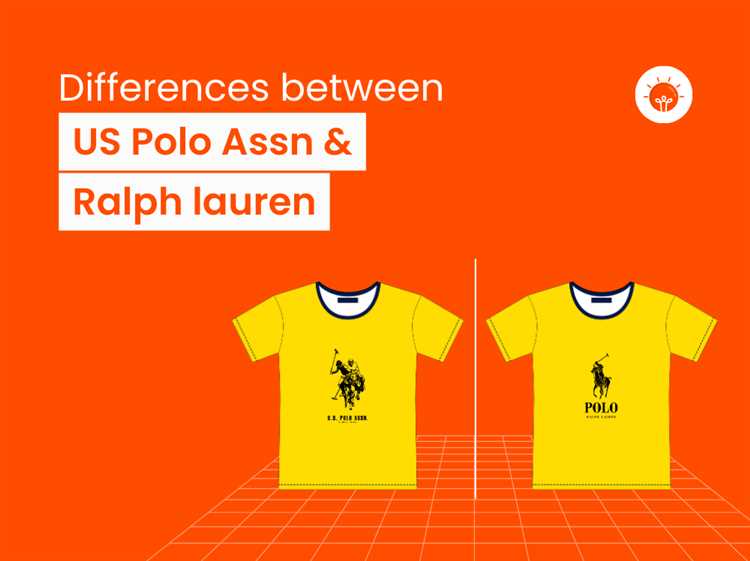 История создания и позиционирование Polo Ralph Lauren