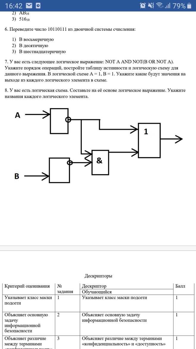 С чего начинать предпринимателю построй логическую цепочку