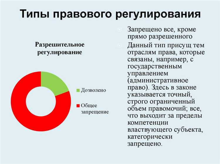 Механизмы обратной связи между жителями и муниципалитетом