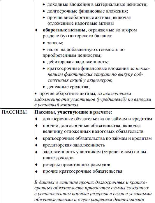 Отсрочка и перенесение срока: как влияет на начало просрочки