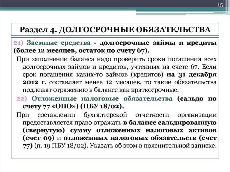 Значение календарной даты и срока исполнения по договору