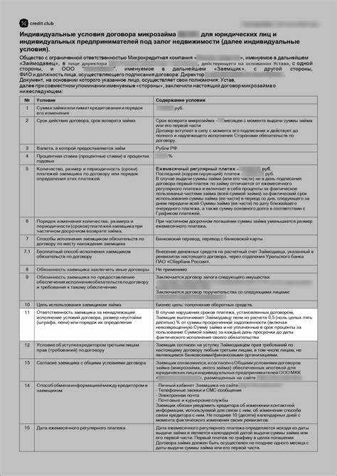 Роль уведомлений и требований кредитора в моменте начала просрочки