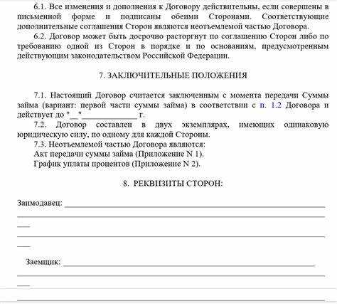 Как изменяется дата начала начисления при досрочном погашении займа