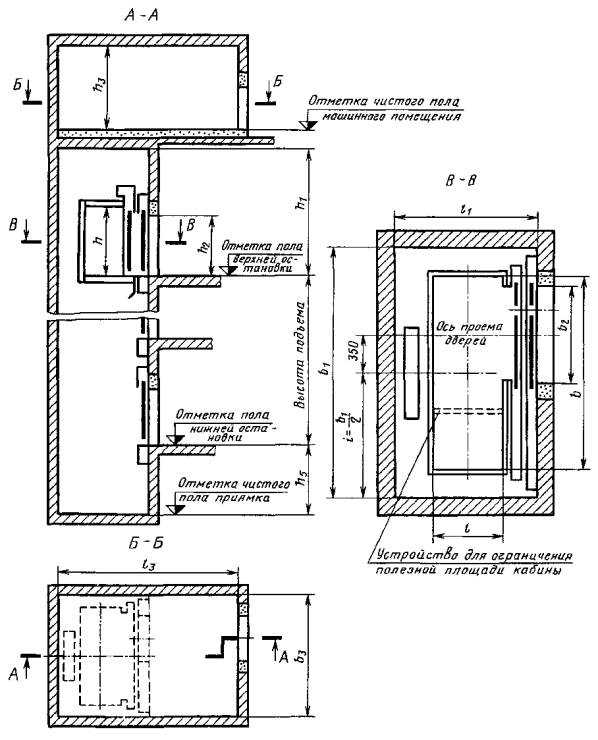 Технические особенности монтажа лифта на первом этаже