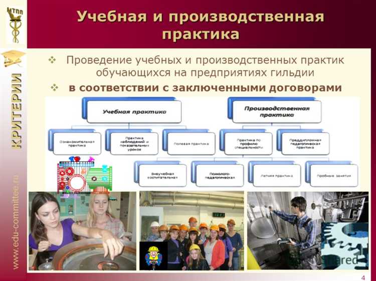 Особенности начала учебной практики по направлениям подготовки