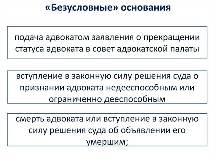 Какое решение признаёт акт неконституционным