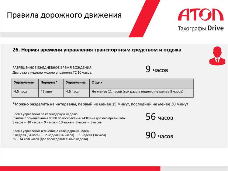 С какого момента идет стаж вождения