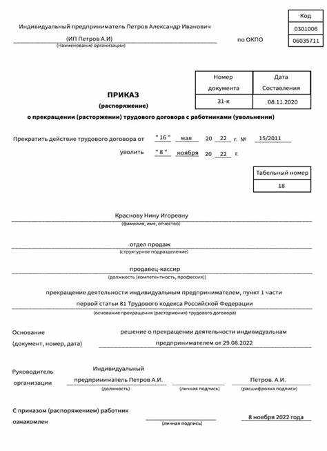 С какого момента ип считается закрытым С какого момента ип считается закрытым