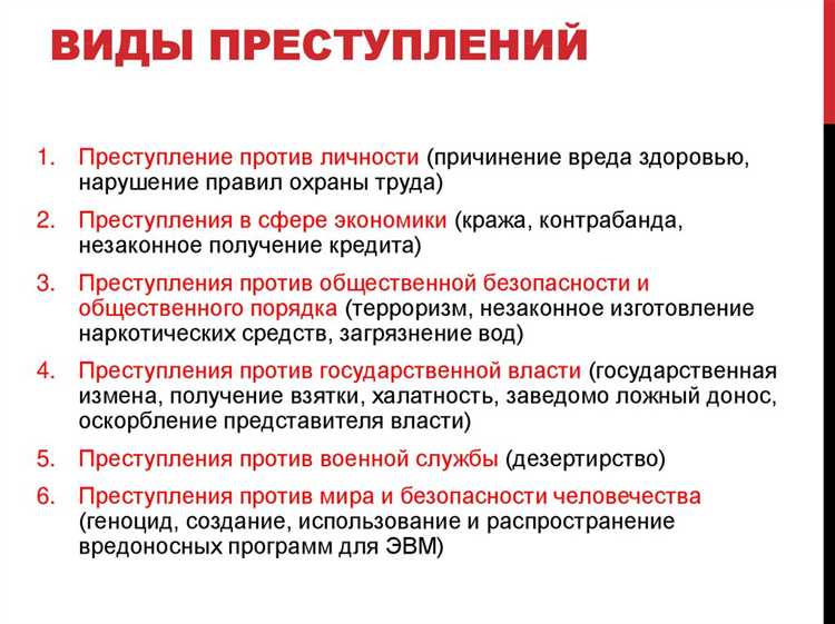 Роль обвинительного приговора в установлении виновности