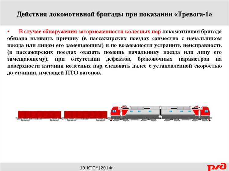 С какого момента фиксируется начало работы локомотивной бригады