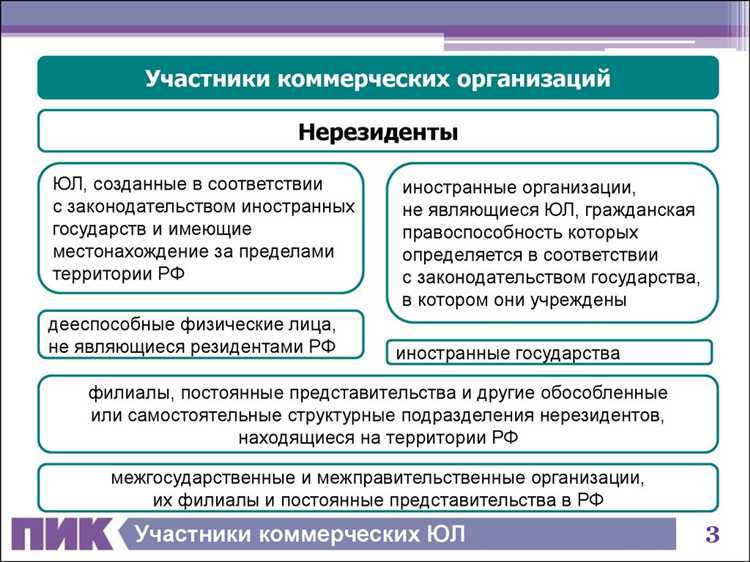 Юридический статус ООО после государственной регистрации