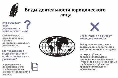 С какого момента ооо считается созданным как юридическое лицо