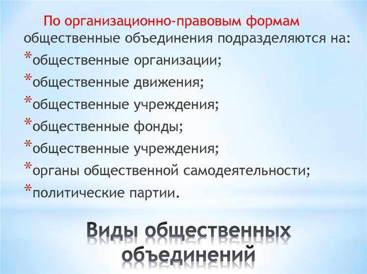 Момент возникновения правоспособности в случае с международными объединениями