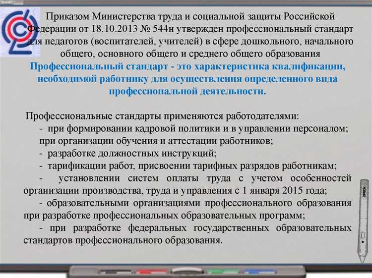 Как проверяется соблюдение требований профессионального стандарта после его внедрения